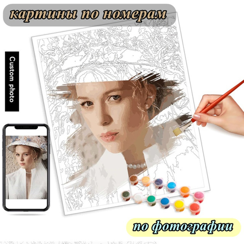 Photo Custom Painting By Numbe – обзор и цена Art And Craft Photos