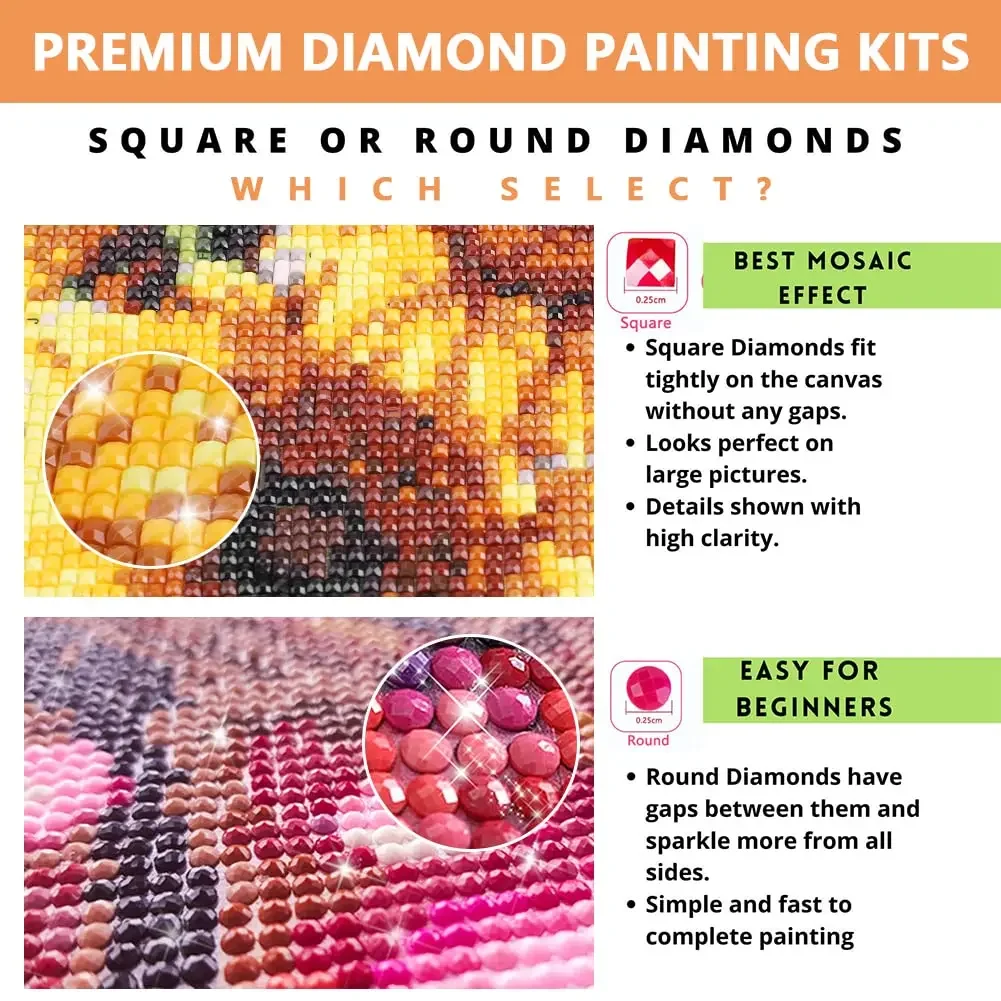 Diamond Painting Family Quotes – обзор и цена Art Craft Quotes