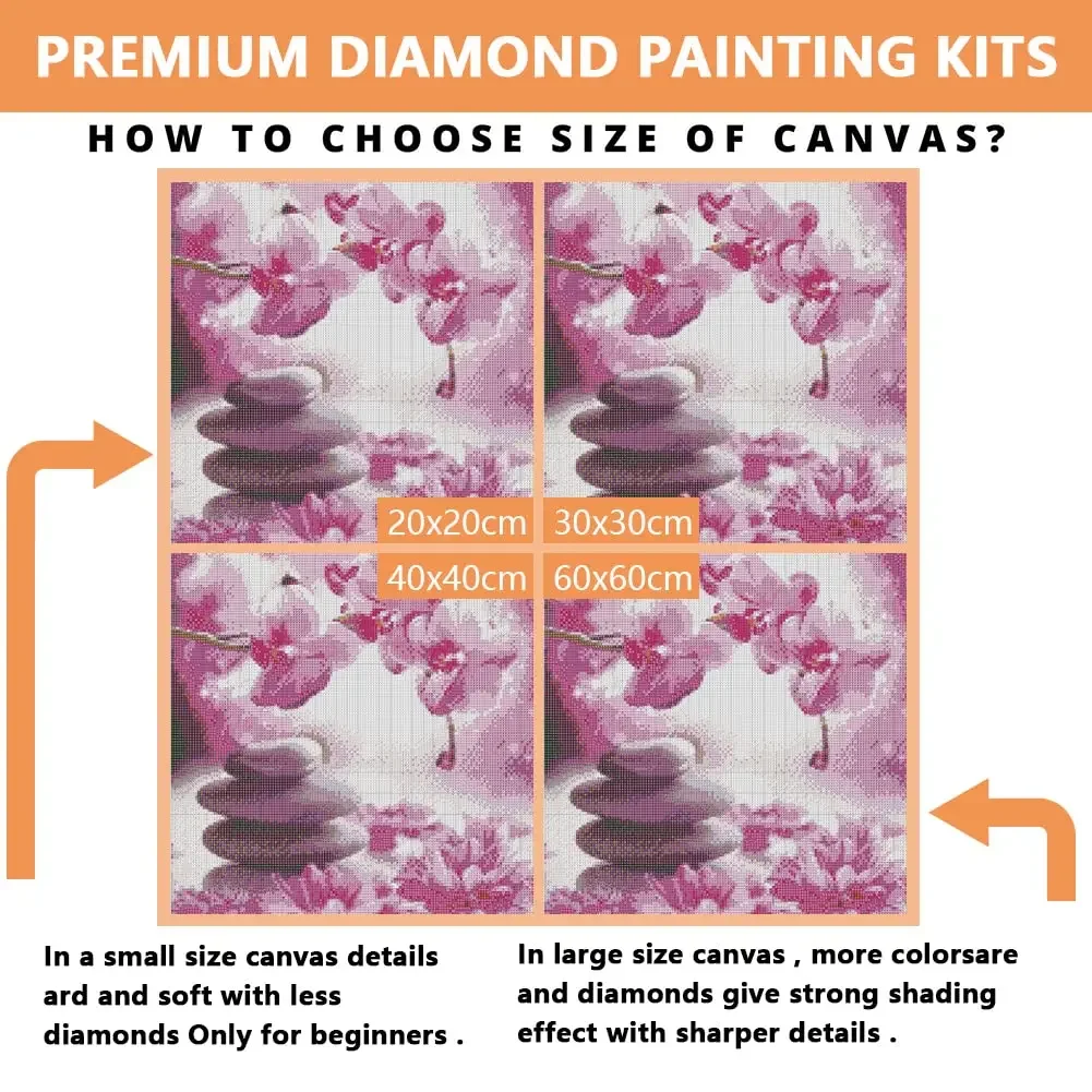 Diamond Painting Family Quotes – обзор и цена Art Craft Quotes