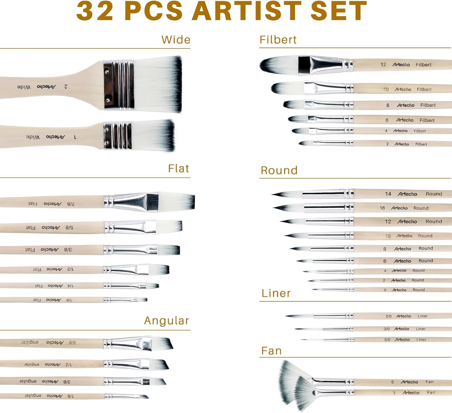 32 Pcs Acrylic Paint Brushes S – обзор и цена Gouache Paint Set