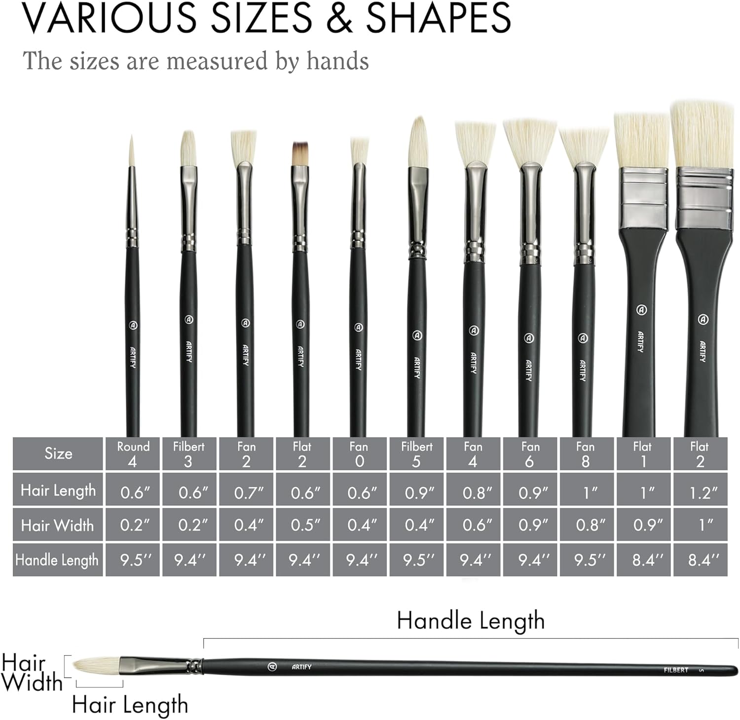 11 Pcs Oil Paint Brush Set wit – обзор и цена Gouache Paint Set