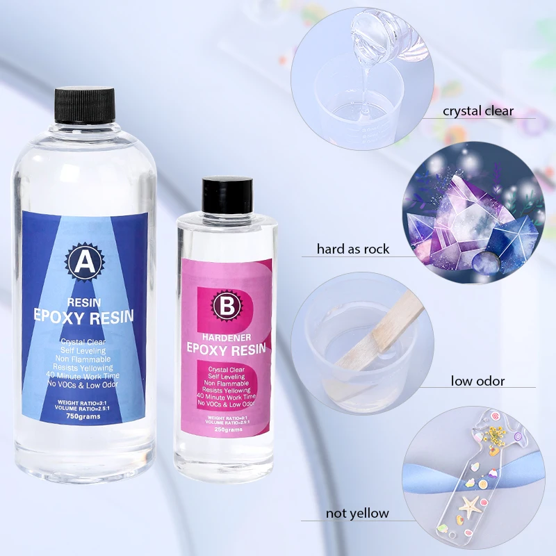 Epoxy Resin Kit Crystal Clear  – обзор и цена Art Craft Stick