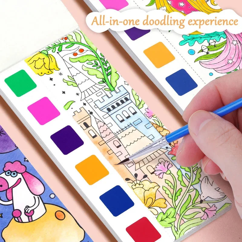 Portable Watercolor Book Set - – обзор и цена Gouache Paint Set