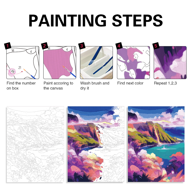 1pc frameless Simple Painting  – обзор и цена Art Craft Simple
