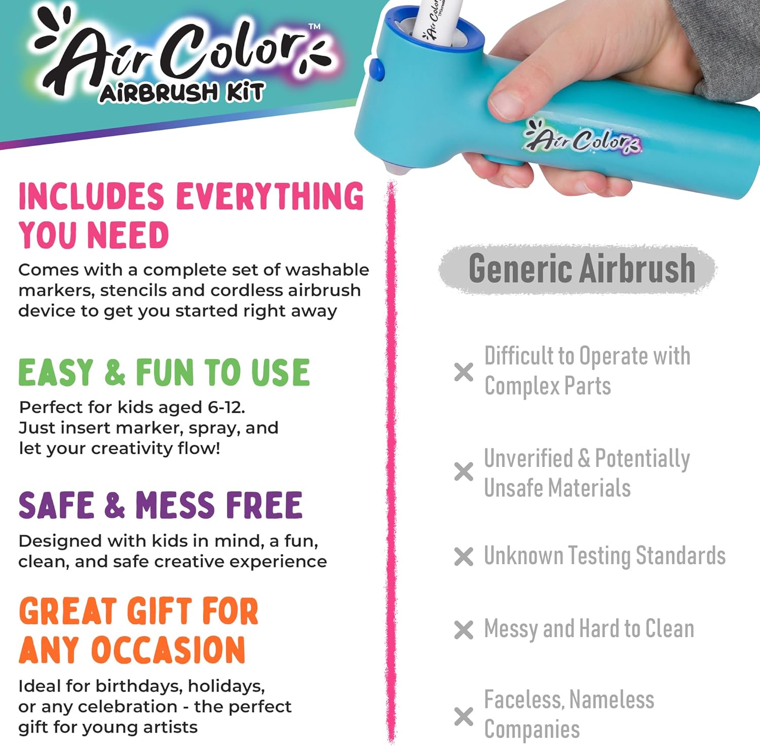 Cordless Airbrush Marker Kit f – обзор и цена Art Craft Kits For Kids
